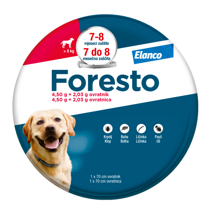 Ogrlica protiv nametnika za pse