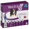 CEV Vectra 3D pas 10-25 kg, 3,6 mL