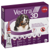 CEV Vectra 3D pas > 40 kg, 8 mL
