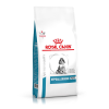 Royal Canin Veterinary Diet Hypoallergenic Puppy 1,5 kg
